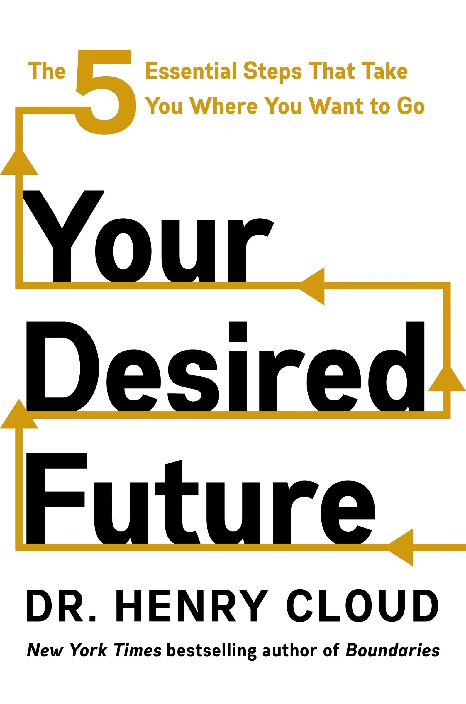 Your Desired Future - Image 3