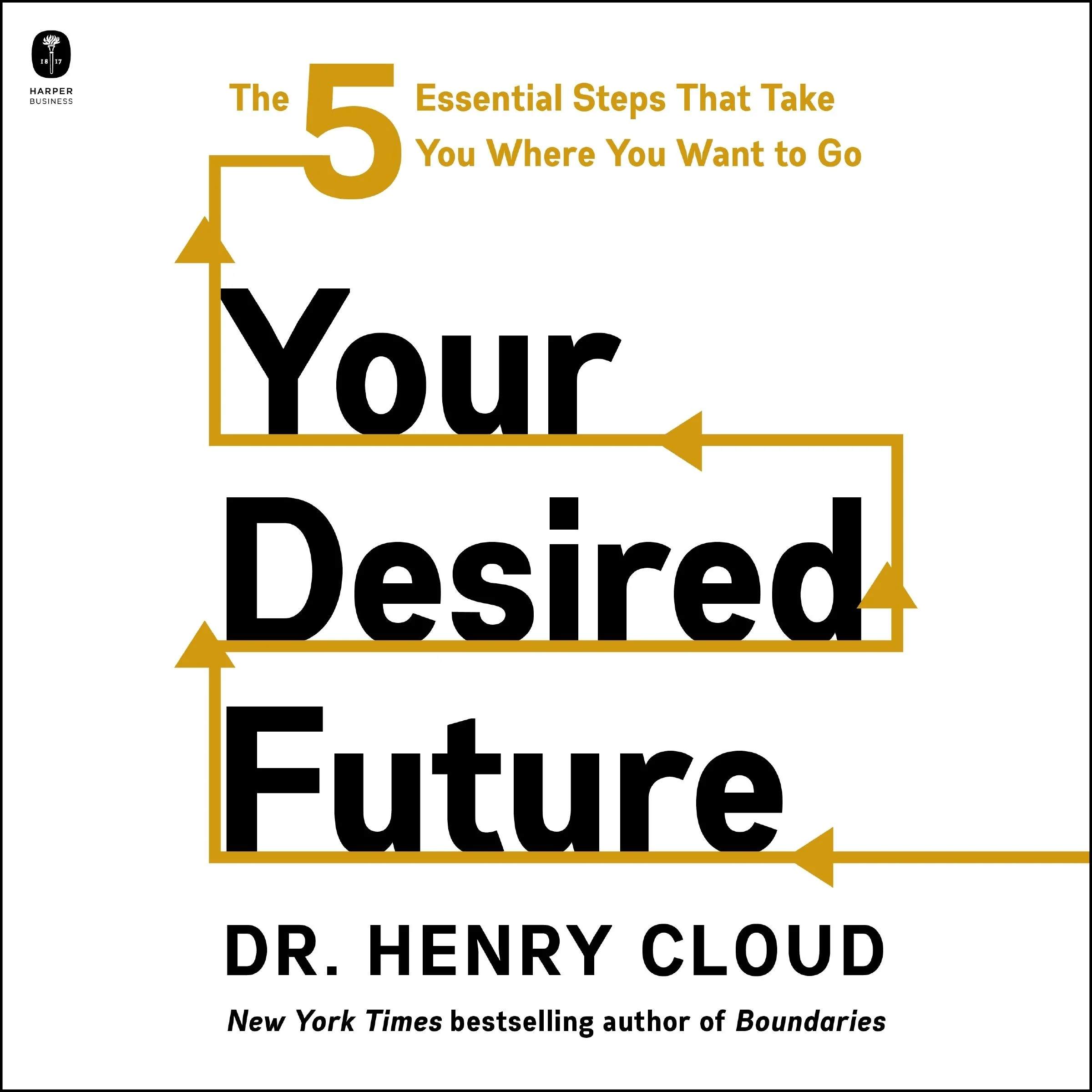 Your Desired Future - Image 4